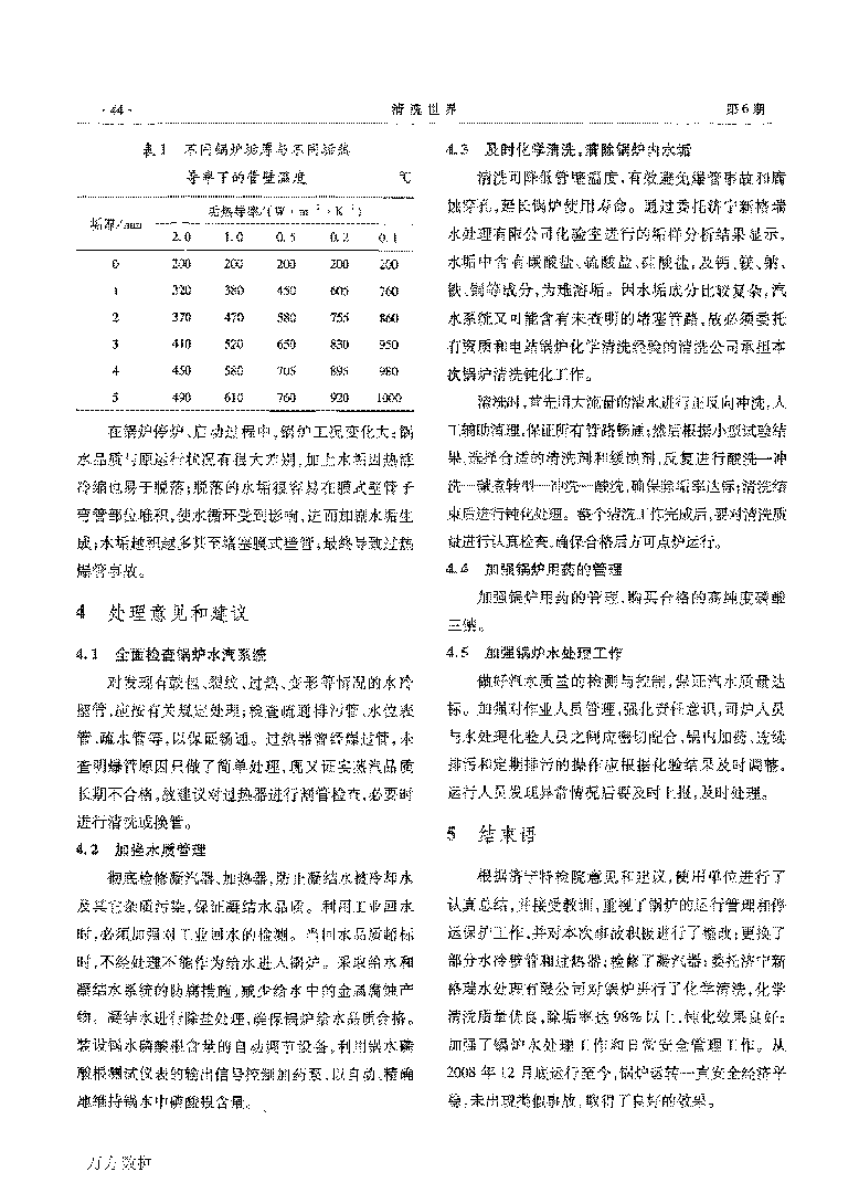 75th循环流化床锅炉爆管事故原因分析及处理_页面_3.png