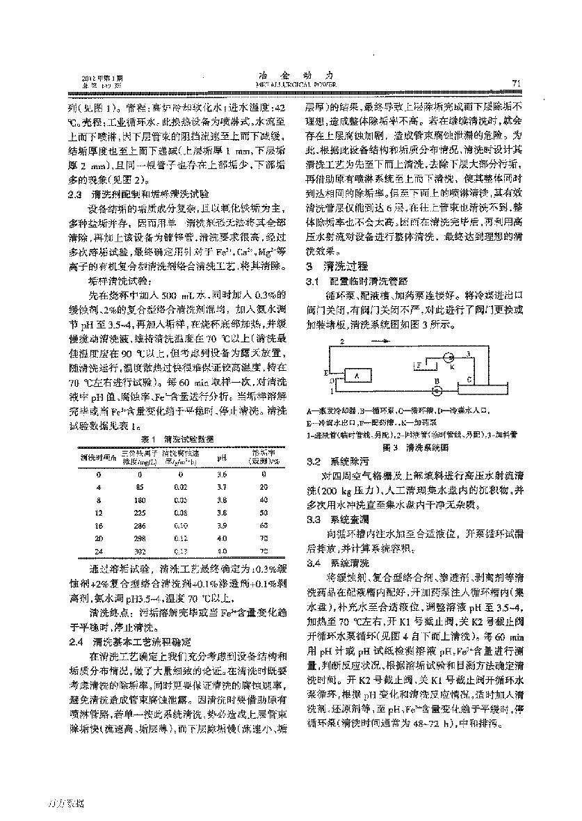 高炉配套蒸发式冷却器特殊垢质化学清洗的试验研究_页面_2.png