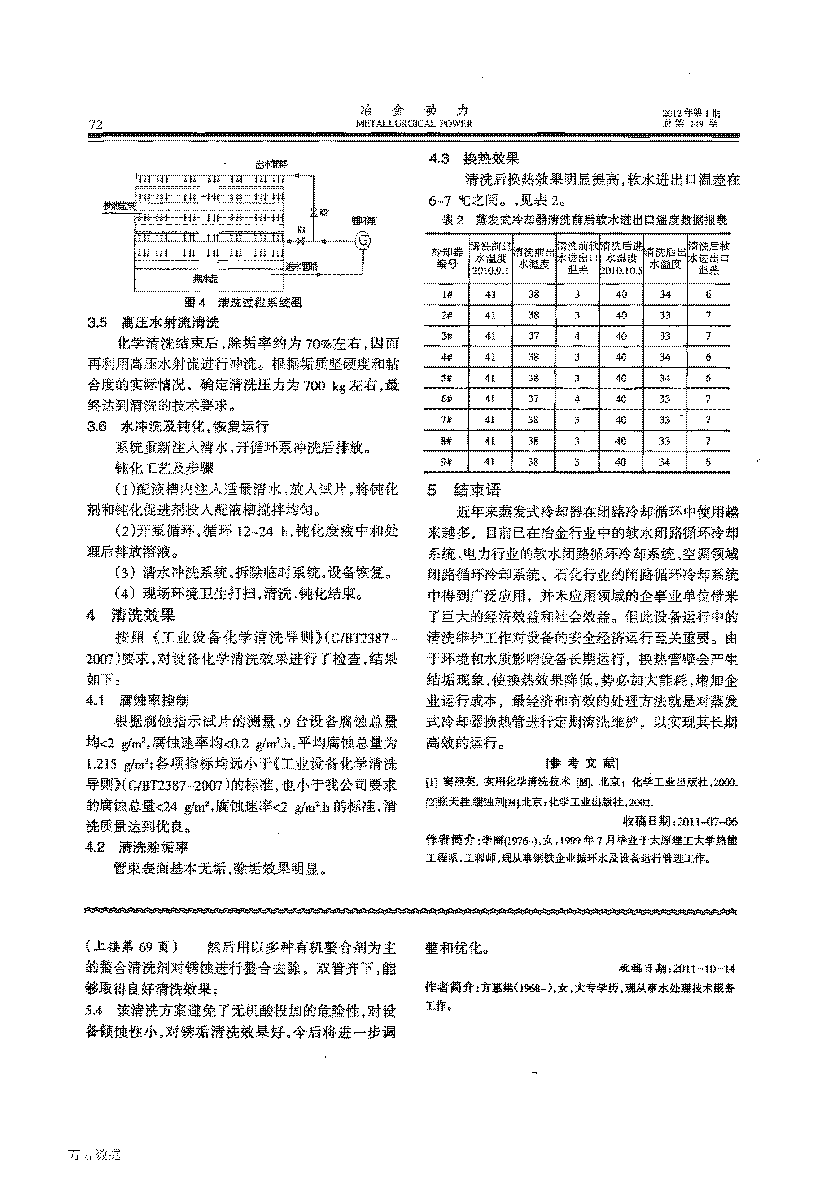 高炉配套蒸发式冷却器特殊垢质化学清洗的试验研究_页面_3.png