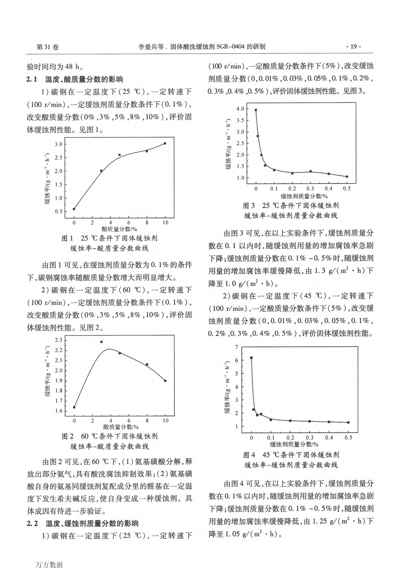 固体酸洗缓蚀剂SGR0404的研制_页面_2.png