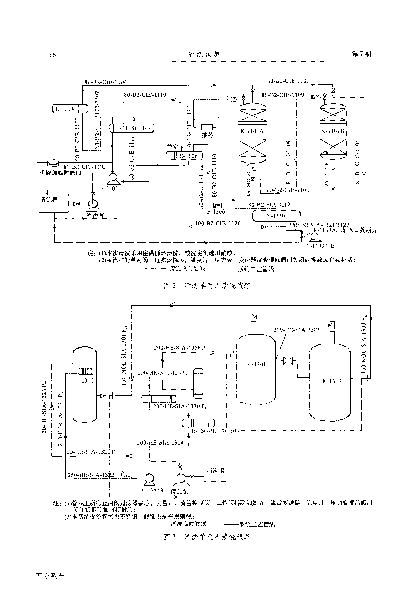 己内酰胺环己酮装置开车前清洗_页面_3.png