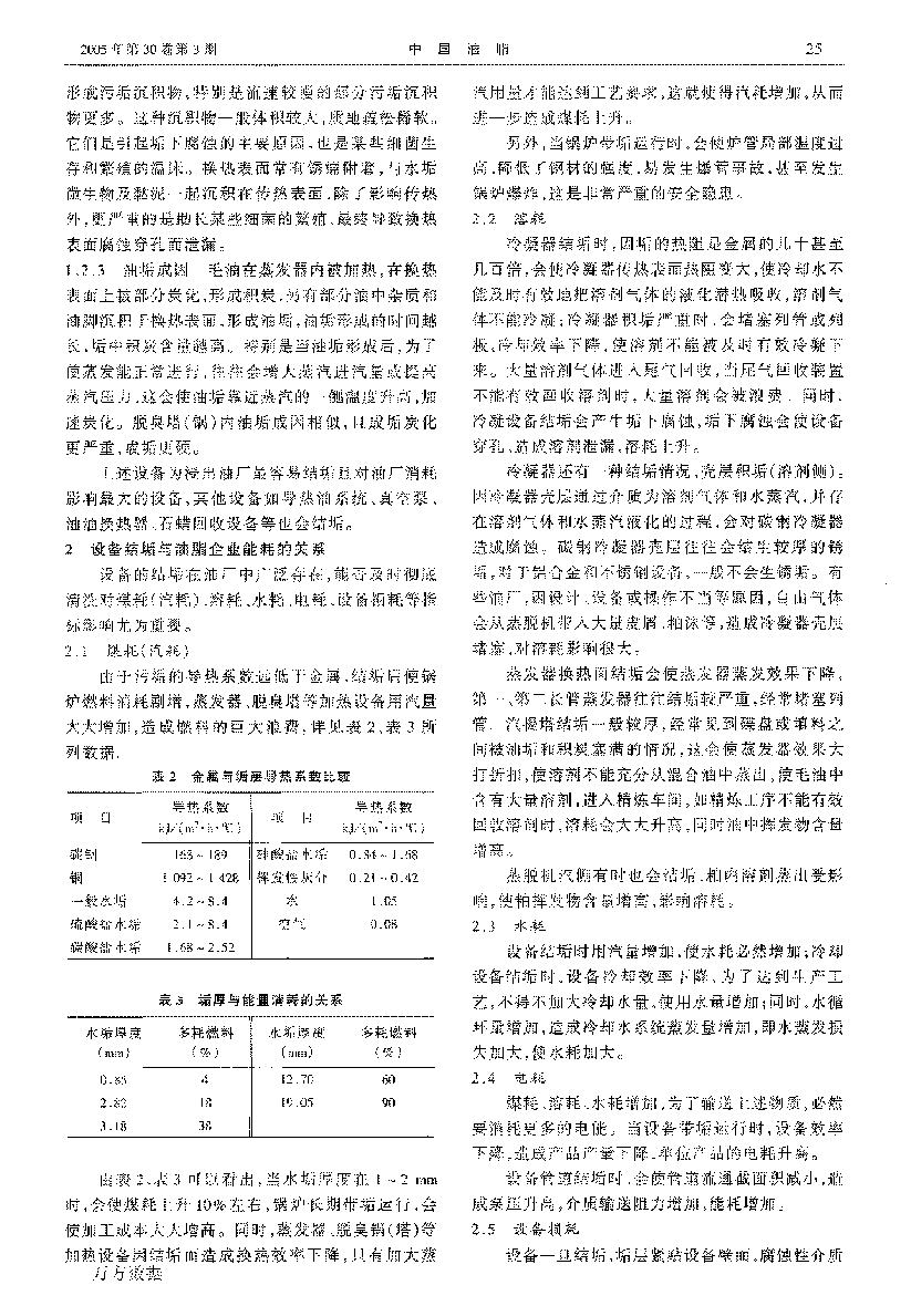 浸出油厂设备清洗与节能降耗_页面_2.png