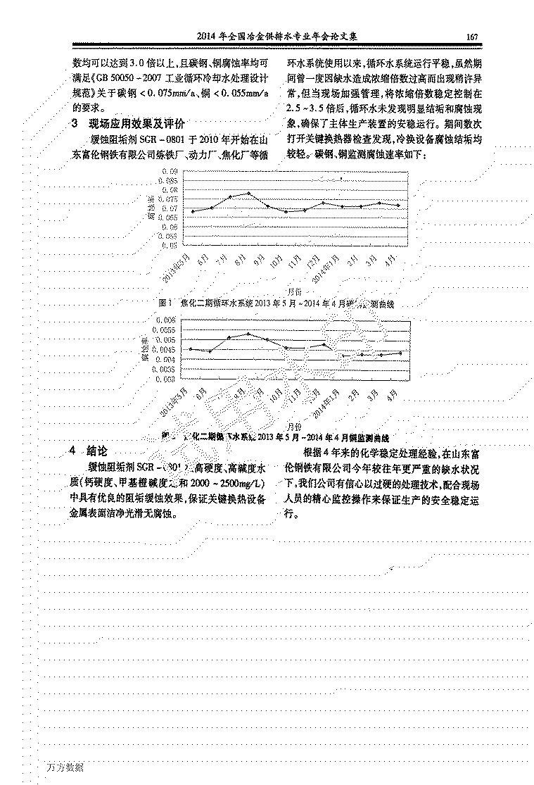 22�?014-冶金会议论文�?强结垢腐蚀水质缓蚀阻垢剂的研制与应用_02.png