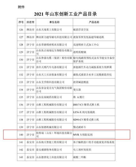 OG真人官方自主研发的MVR专用阻垢剂入选“2021年山东创新工业产品”