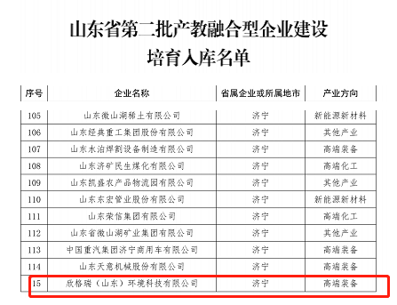 OG真人官方获评“山东省第二批产教融合型企业”
