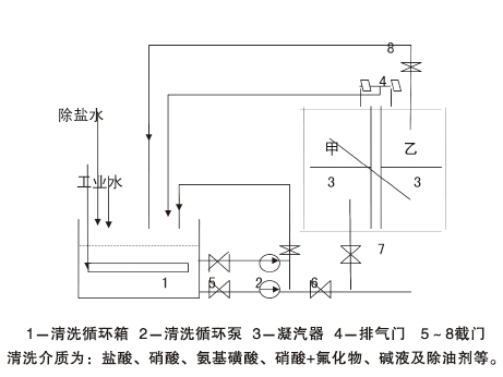 ????????ϴ????ѧ????????